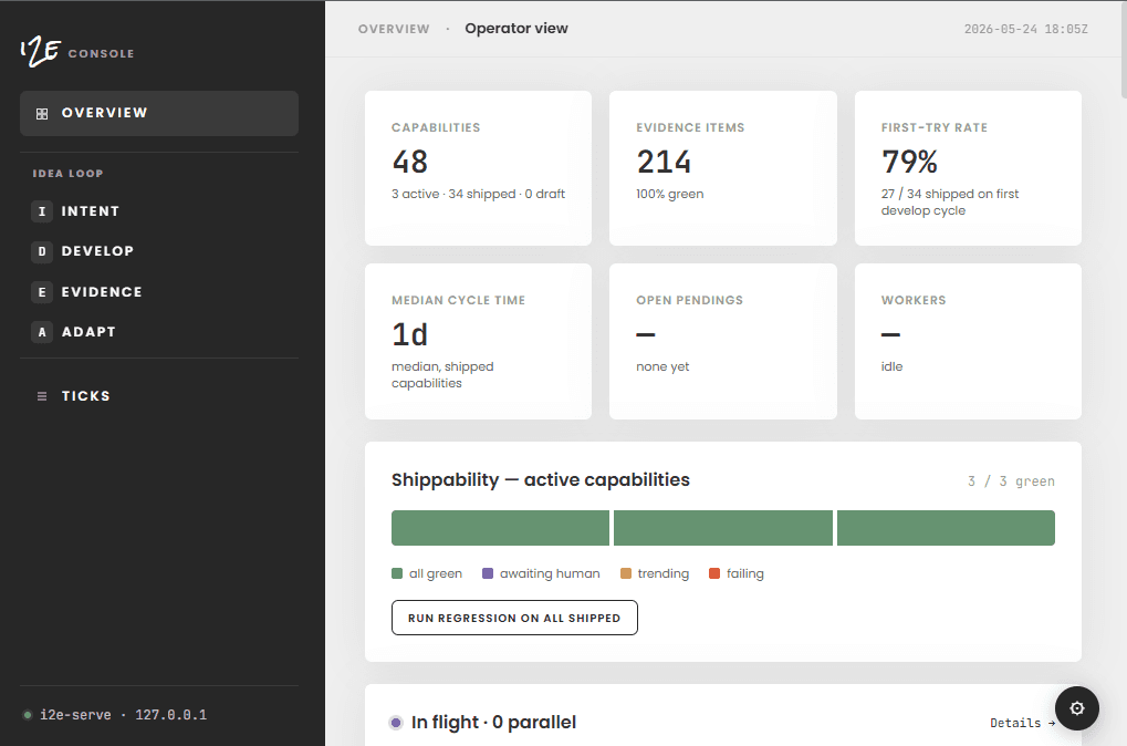 I2E Web Console showing agent progress and forced evidence
